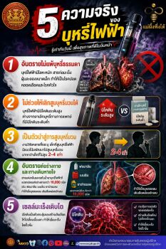 5 ความจริงที่ควรรู้เกี่ยวกับบุหรี่ไฟฟ้า
