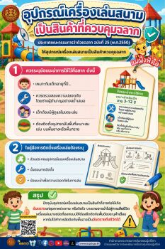“อุปกรณ์เครื่องเล่นสนาม เป็นสินค้าที่ควบคุมฉลาก”